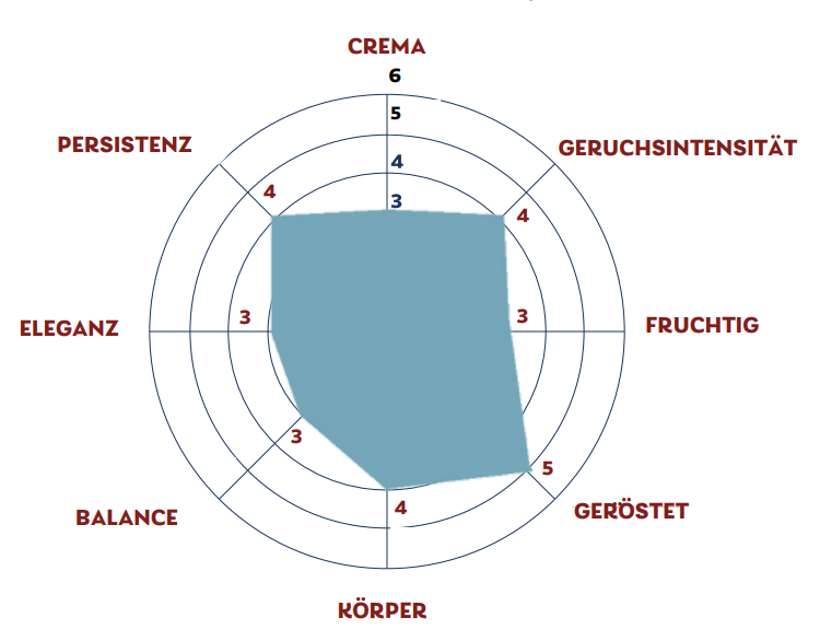Bildschirmfoto-2023-09-25-um-17-32-47
