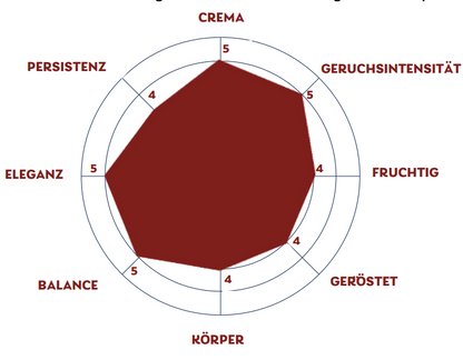 Bildschirmfoto-2023-09-25-um-16-49-03