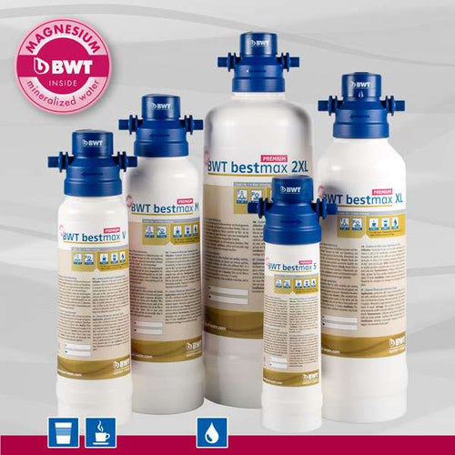 BWT bestmax Premium Wasserfilter Sortiment
